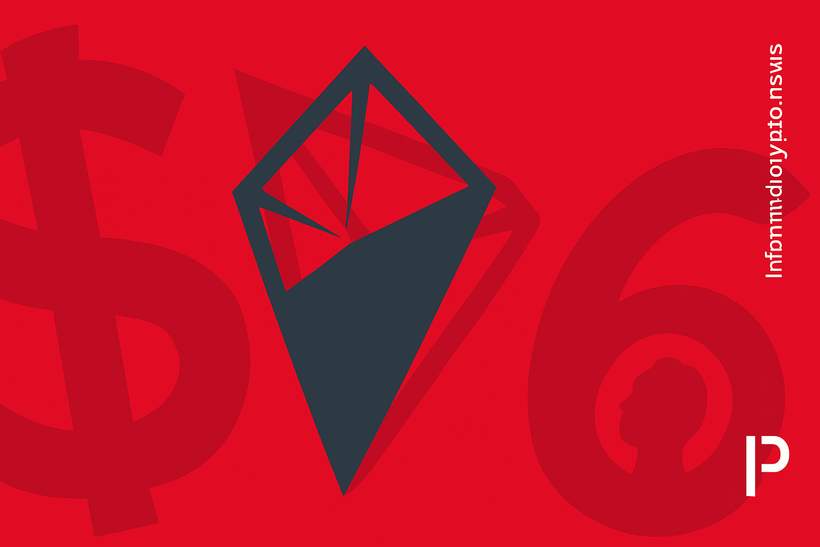 AINFT: The NFT Trading Platform That Could Use a Little More Trading